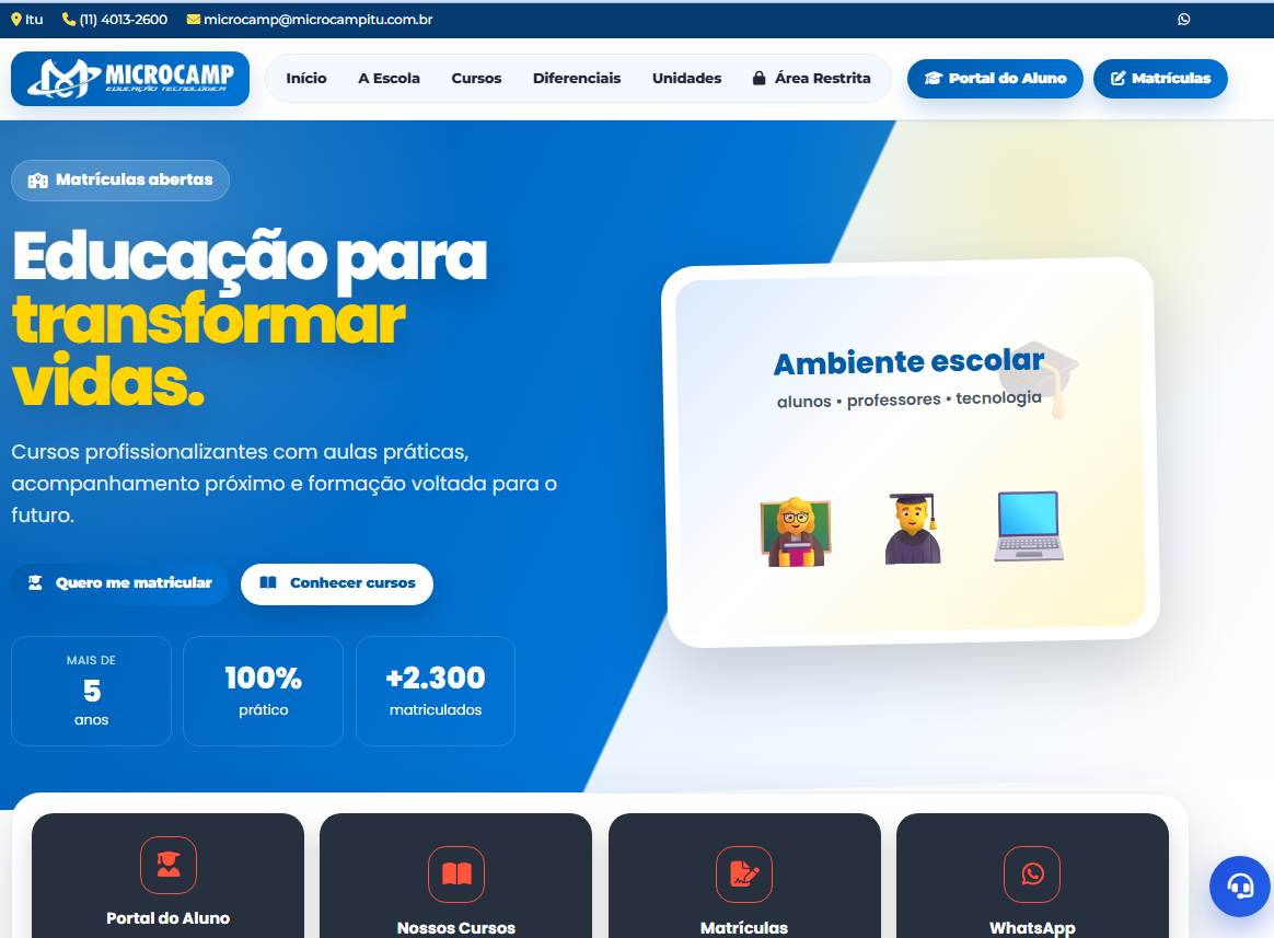 Microcamp Tecnologia Itu